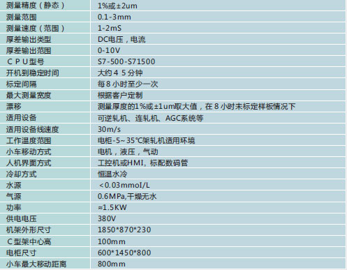 普通型X射线测厚仪